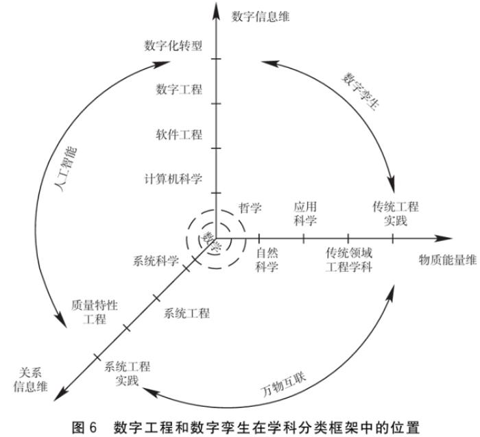 安世亚太牵头的工业数字孪生团标正式出版发行