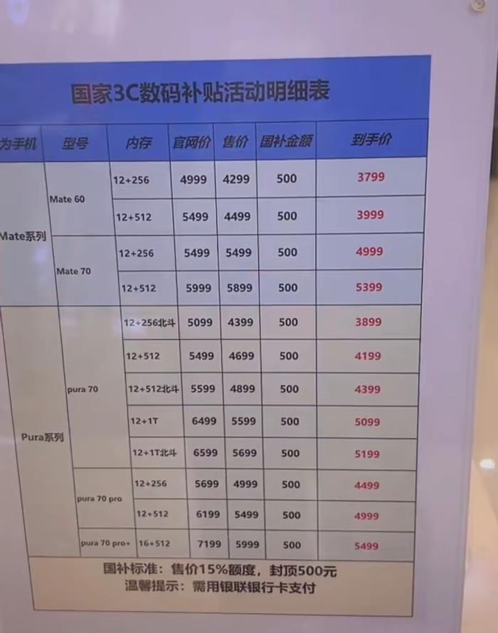 手机国补政策2月17日最新消息：国补后的苹果和华为手机性价比爆棚，旗舰手机跌至“真香”价！