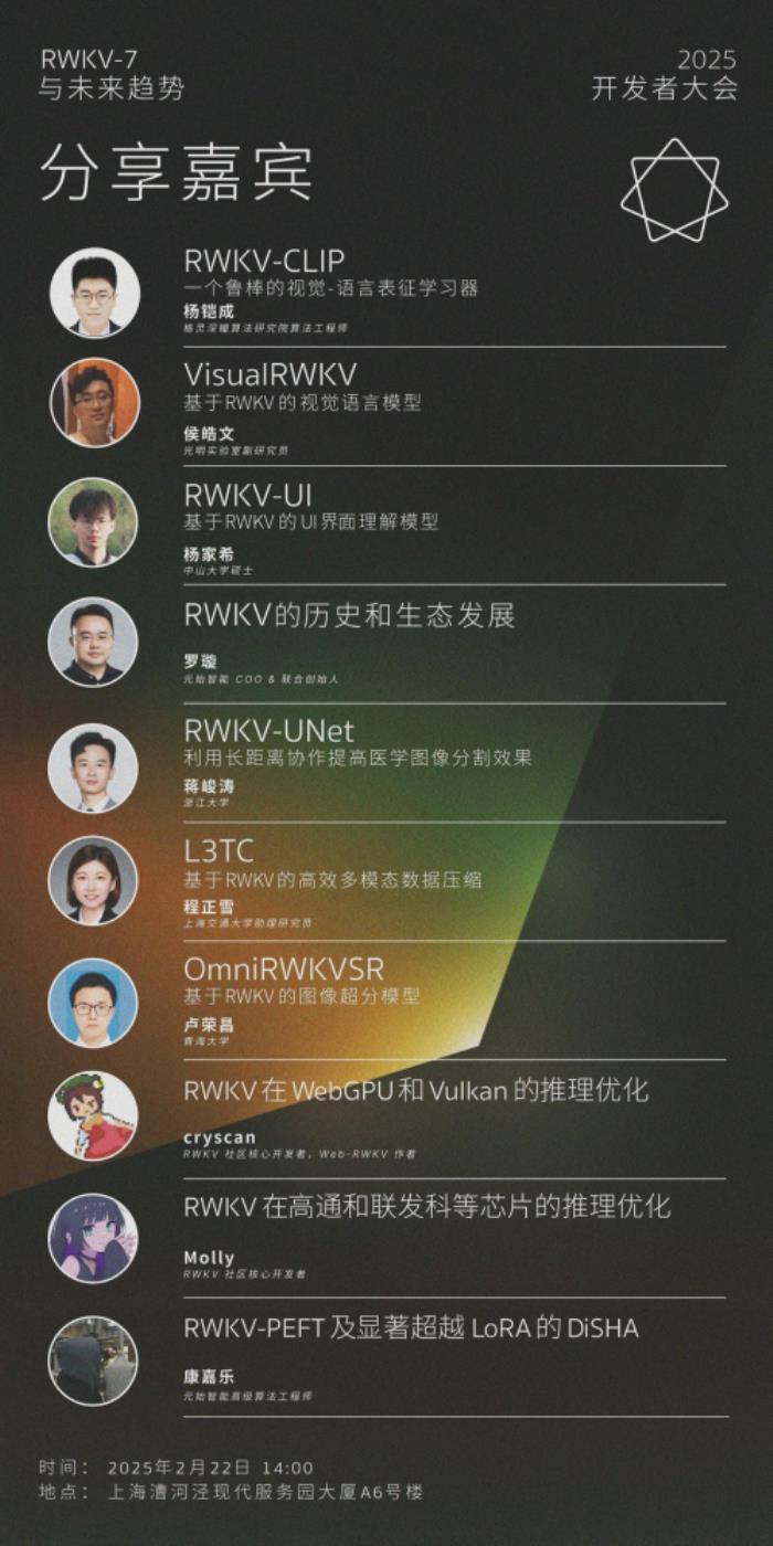 RWKV开发者大会 2025，研讨RWKV-7架构与未来趋势