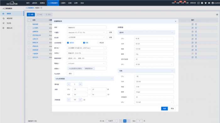 加速绘制AI应用蓝图，浪潮云海InCloudOS 8.0云上AI全新发布