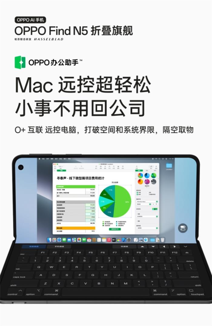 Mac远控超轻松，OPPO Find N5采用向日葵远控SDK方案