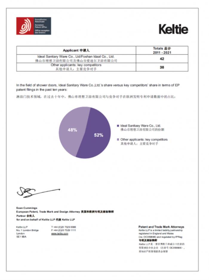 讲诚信，重品质！理想卫浴以正派立商海