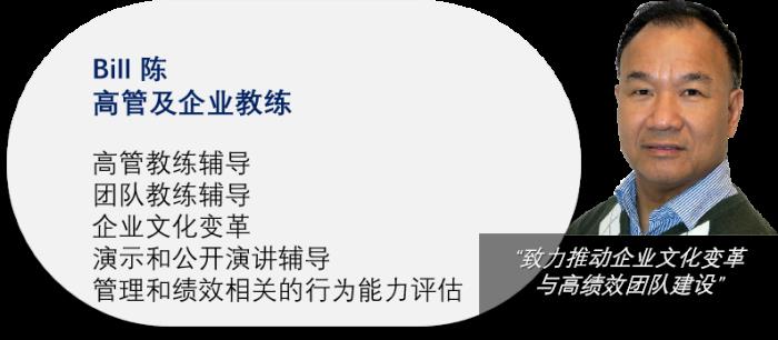 企业出海×个人发展：UPRO优博洛国际认证教练为您保驾护航！