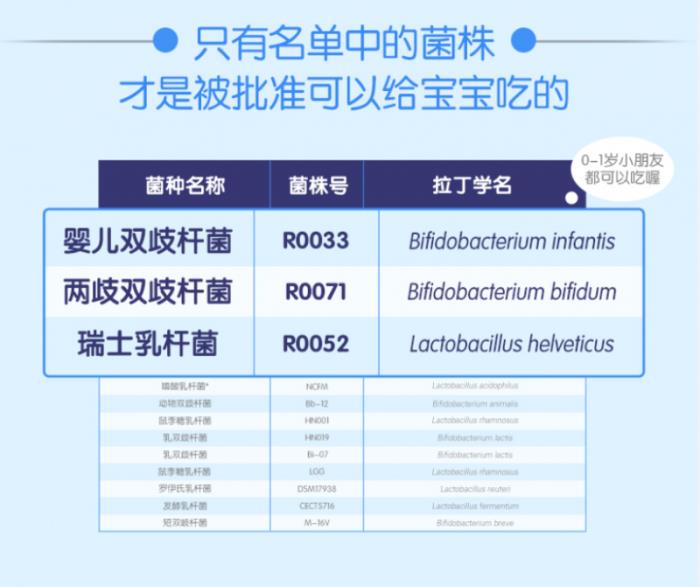 冬春换季小状况频出，合生元益生菌冲剂儿童型成科学育儿新选择